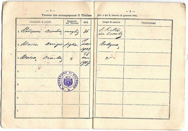 SERVE IL PASSAPORTO PER ANDARE A PRAGA